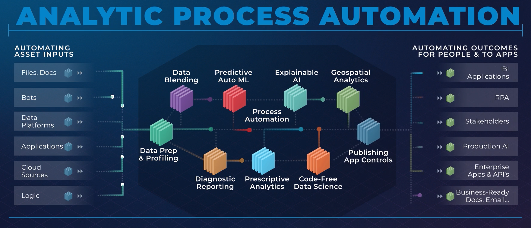 alteryx-ayx-q1-2020-earnings-results-review-software-stack-investing